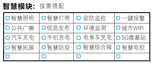 極光系列(圖1)