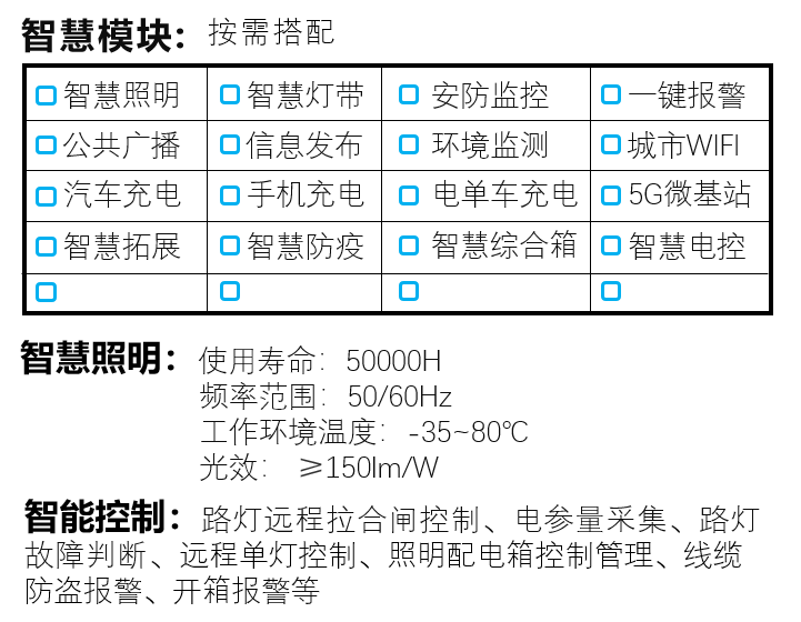 春芽系列(圖1)